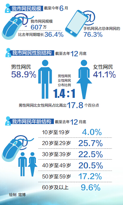 电子行业半年报收官 AI成业绩增长核心引擎